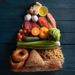 How to Balance Your Diet with Proteins, Carbs & Healthy Fats