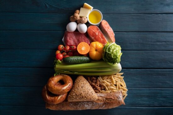 How to Balance Your Diet with Proteins, Carbs & Healthy Fats